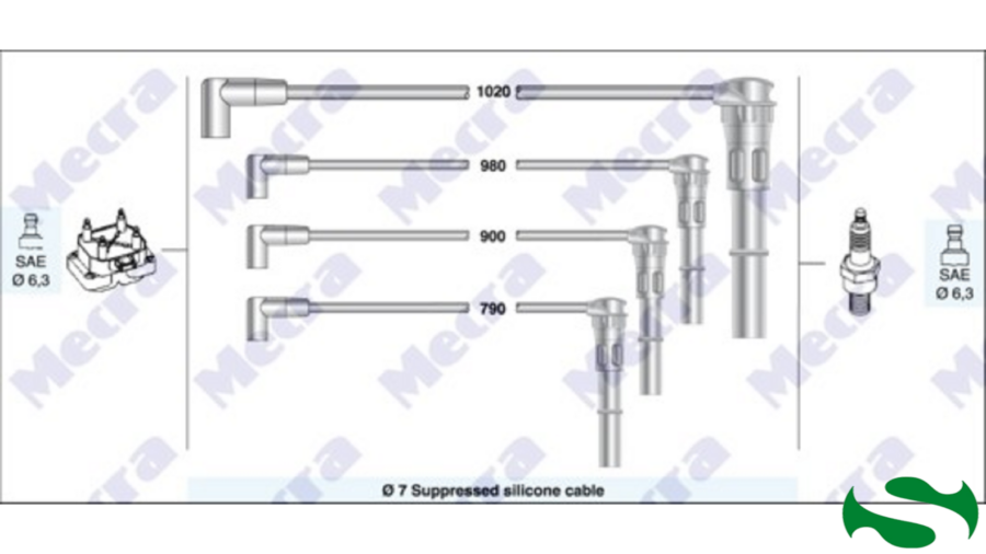 Kit Cavi Candele